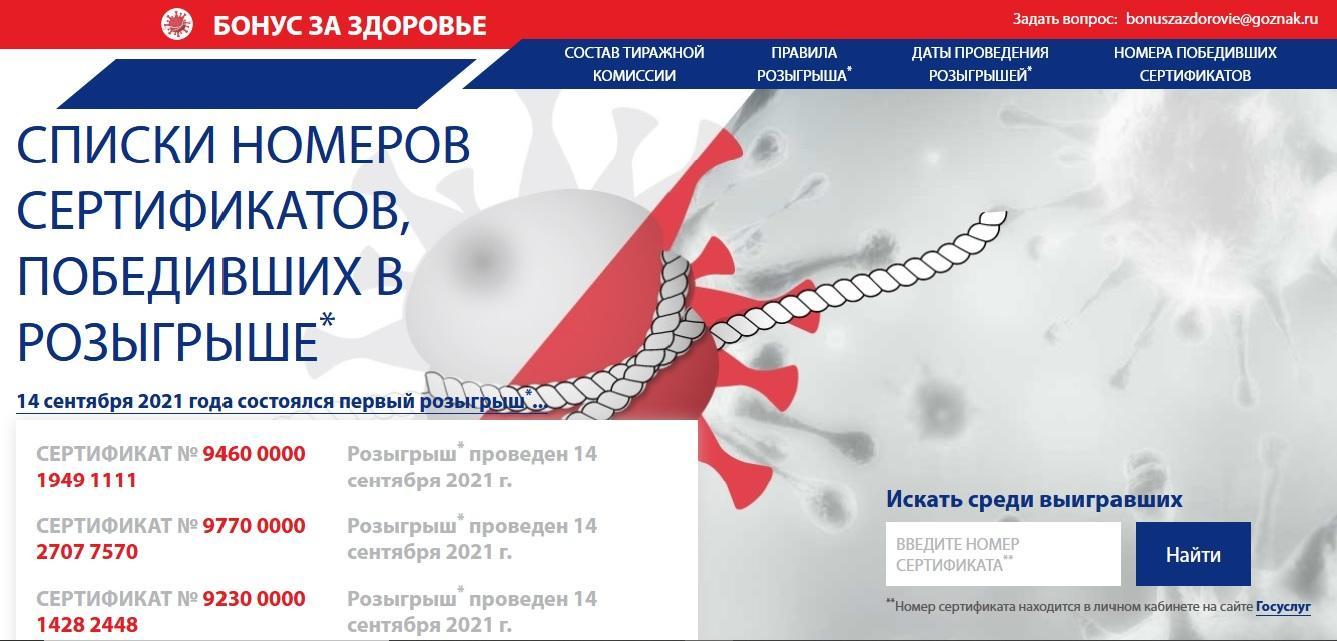 Проверить сертификат вакцинации на выигрыш в лотерею в россии 2021 года