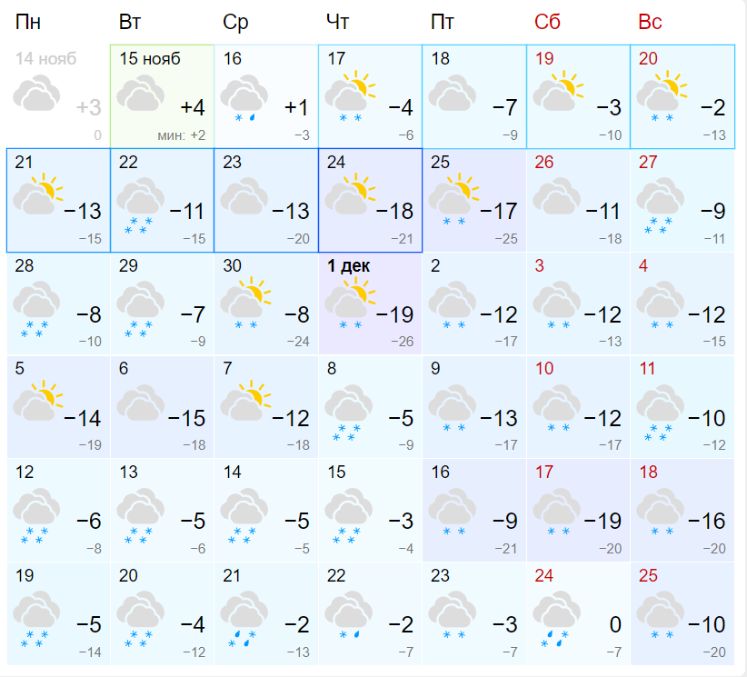 Фото В Новосибирске появился прогноз погоды на декабрь 2022 года 3