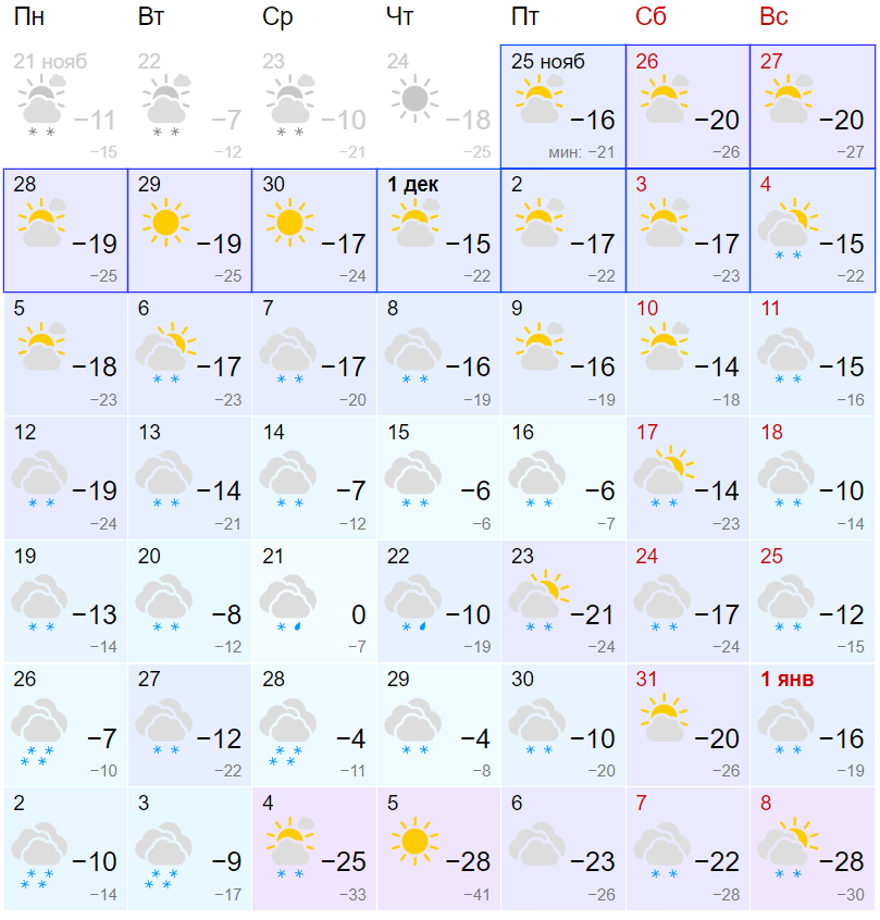 Фото Стал известен точный прогноз погоды на декабрь 2022 года в Новосибирске 2