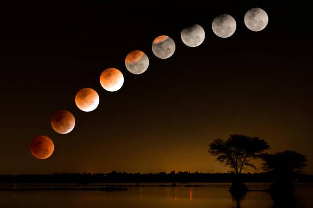 Фото Кровавая Луна 8 ноября: чем опасно самое долгое лунное затмение 2022 года 2