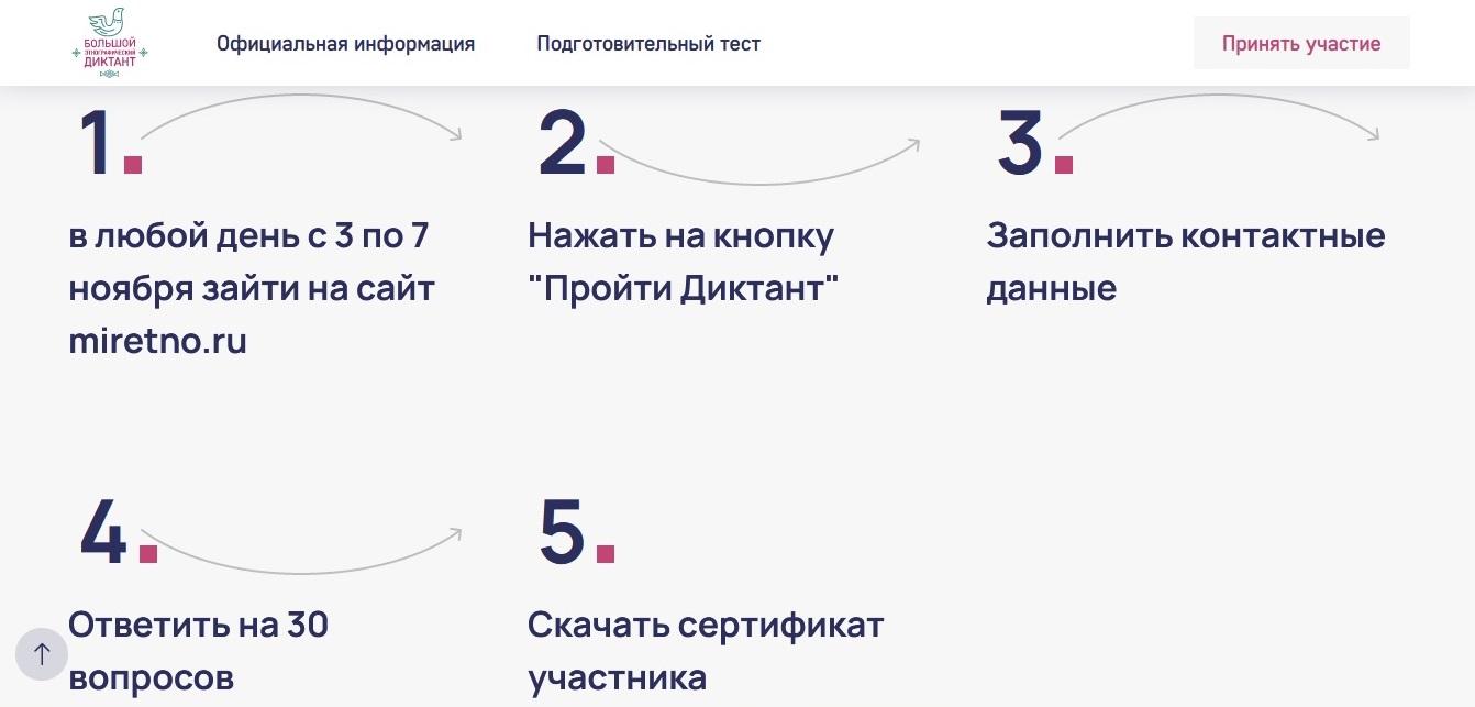 Этнический диктант 2023. Большой тест для диктанта. Народный диктант. Этнографический диктант 2022 пройти тест. Большой этнографический диктант 2022 картинка.