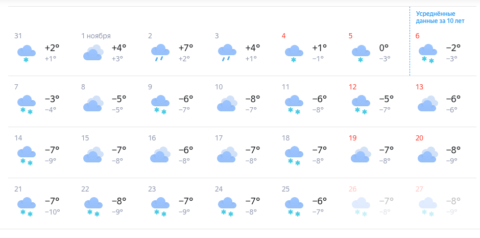 Какой будет ноябрь 23 года. Снег в начале ноября 2022. Конец ноября снег. Ноябрь декабрь январь 2022-2023. Снег в Новосибирске 2022.