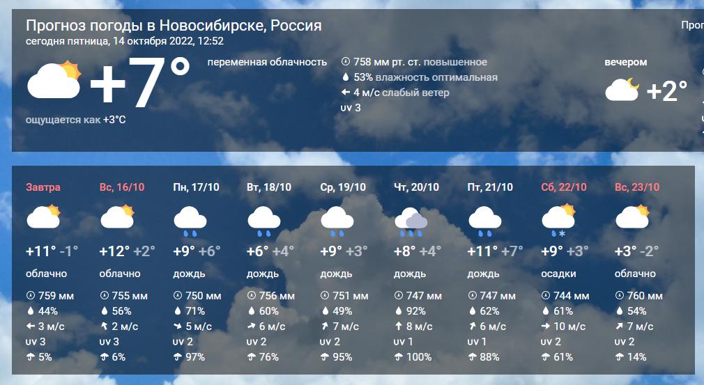 В новосибирске на завтра. Климат Новосибирска. Погода на неделю. Погода с 10 по 16 октября. Прогноз погоды в Новосибирске на 10.