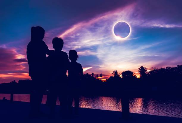 Фото Солнечное затмение 25 октября 2022: где и во сколько смотреть 6