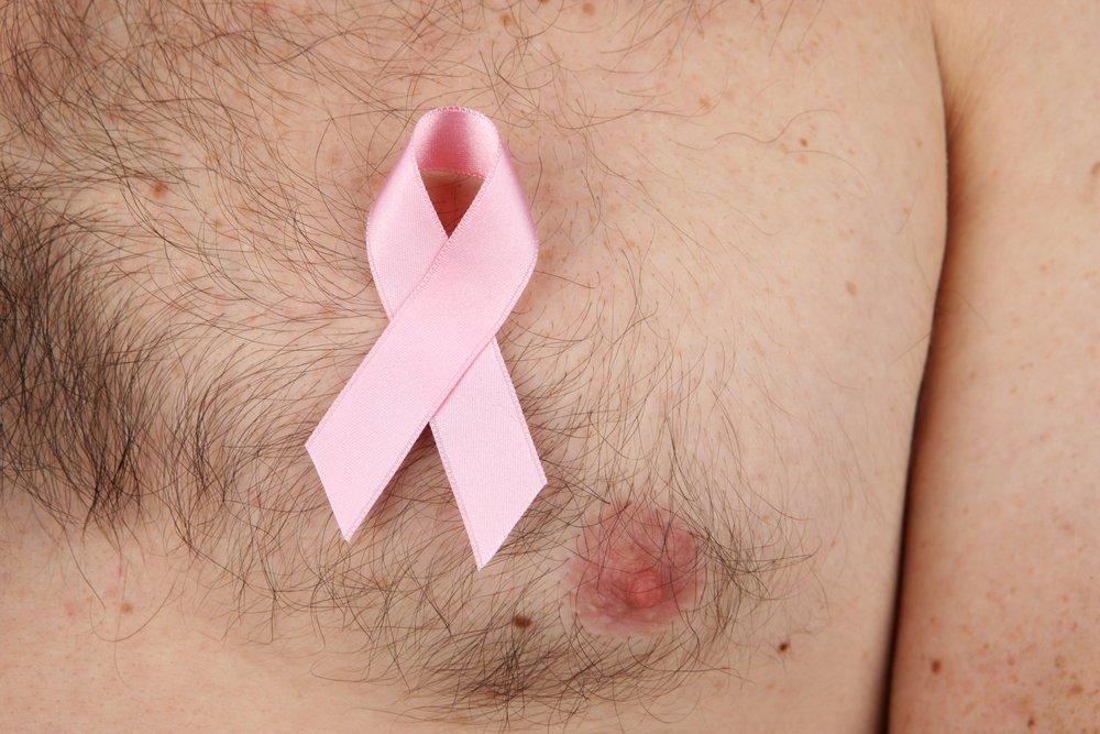 Фото Рак груди начинается с этого: первые пять симптомов онкологии у женщин 2
