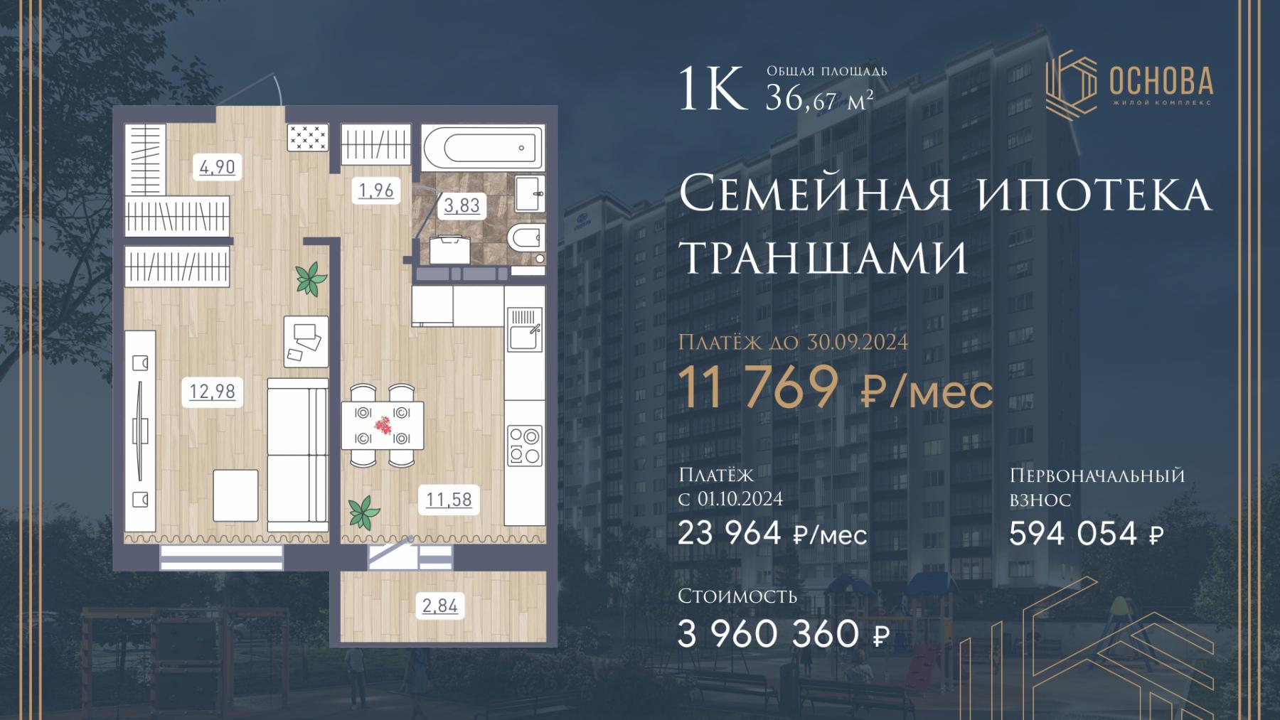 Изменения в ит ипотеке 2024. ЖК основа Новосибирск. ЖК основа.