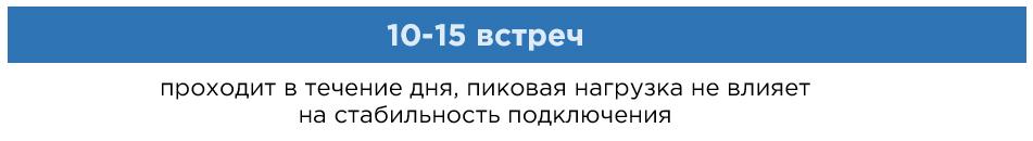 Фото ГК «КОМПЬЮТЕРЫ И СЕТИ» перевела 70% контрагентов в ЭДО, ускорила их проверки юристами и усовершенствовала работу в онлайне для сотрудников 4